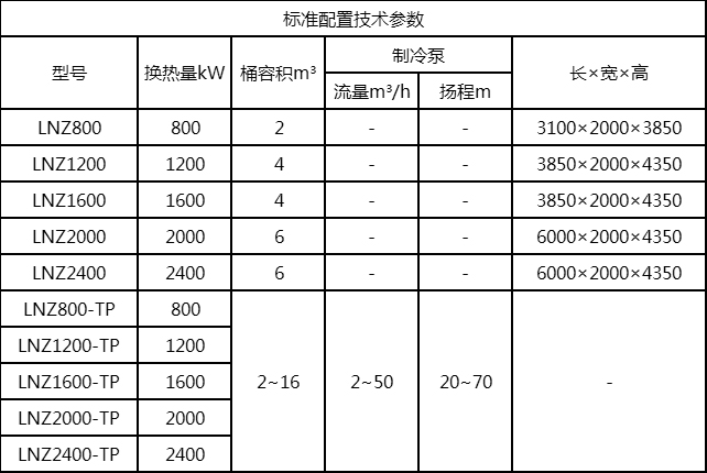 冷凝蒸发机组.jpg